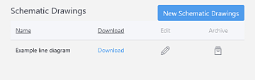 newdoc
